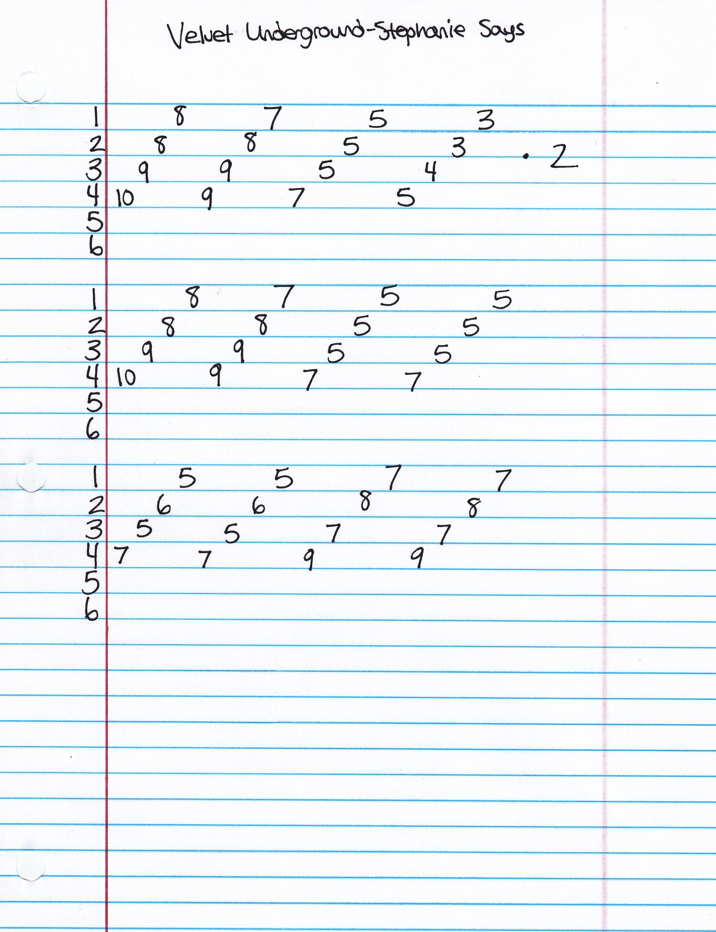 Guitar riffs for Stephanie Says by Velvet Underground1